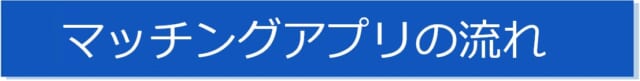 マッチングアプリの流れ