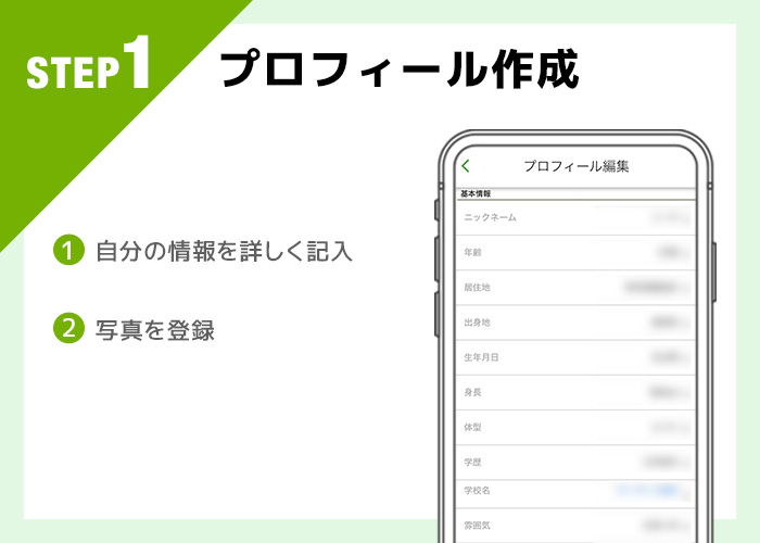 ユーブライドの使い方step1
