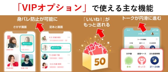 withのVIPオプションで使える主な機能