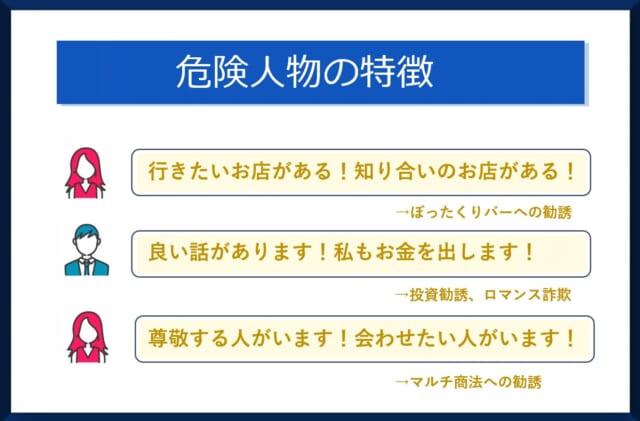 危険人物の特徴