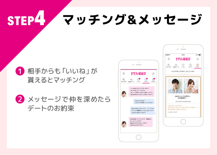 ゼクシィ縁結びの使い方step4