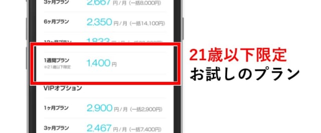 with 21歳以下のお試しプラン