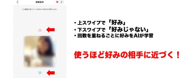 Dine　好みの相手をAIに学習させる画面