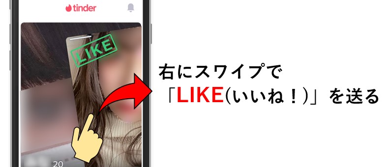 TinderのLIKEの送り方(右スワイプ)　画像