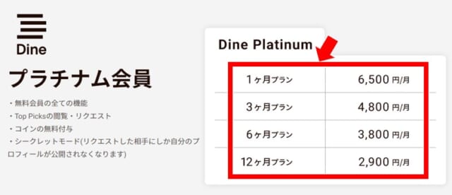 Dine　プラチナム会員のできることと料金解説