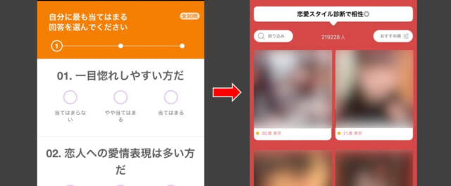 withの診断と相性の良い人一覧の画像