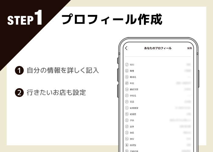 Dineの使い方step1