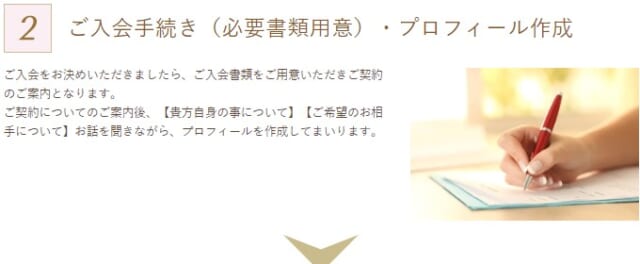 入会からプロフィール作成