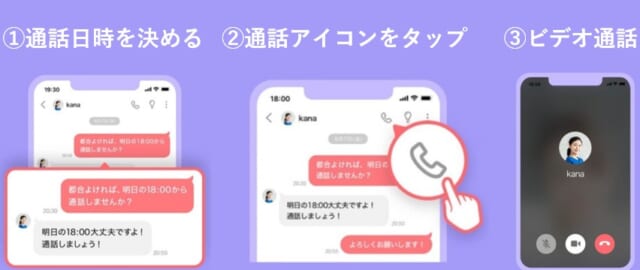 withのビデオ通話