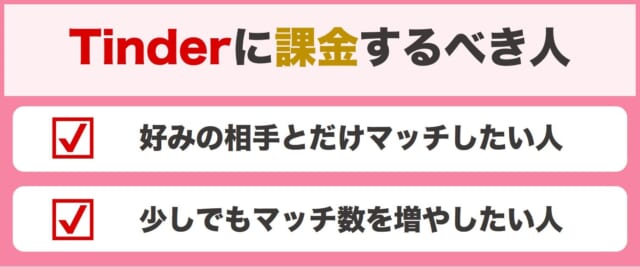 Tinderに課金するべき人の説明画像