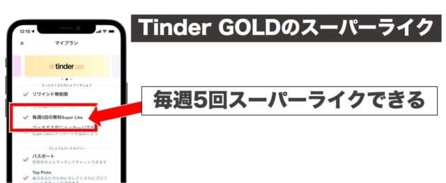 Tinder GOLDのスーパーライク回復