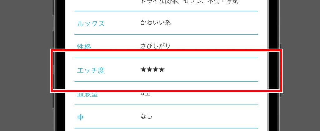 Jメールのエッチ度が4以上の女性の例