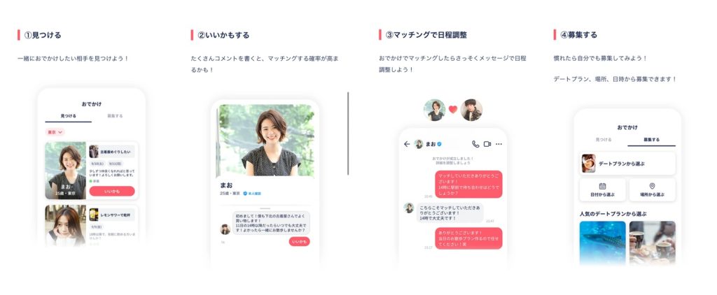 おでかけ機能の解説
