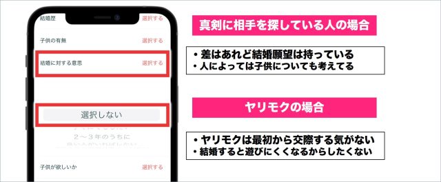結婚に対する意思がない