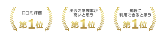 満足度や評価が高く安心して利用できる