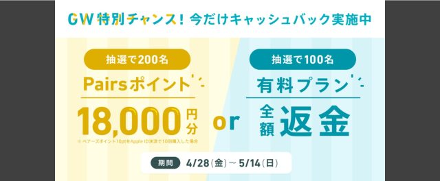 GWキャンペーン