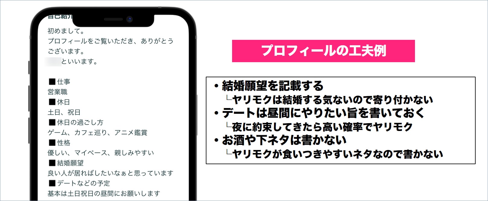 プロフィールは工夫する