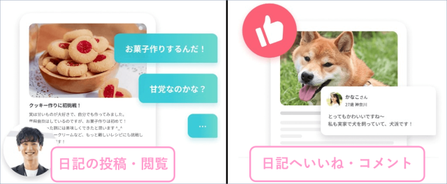 ブライダルネット 日記機能