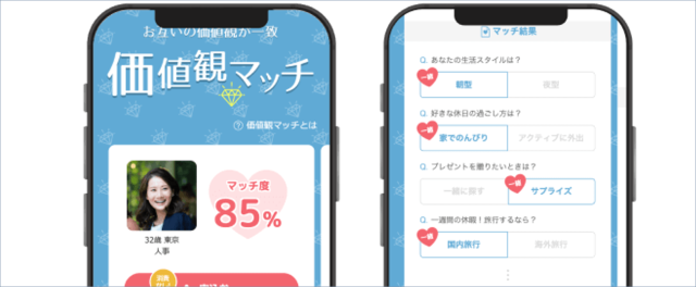 ブライダルネット　価値観マッチ