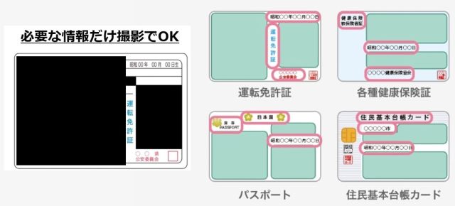 華の会メールには名前、住所、顔写真は隠しても大丈夫