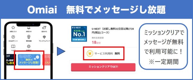 Omiaiを無料で利用する方法