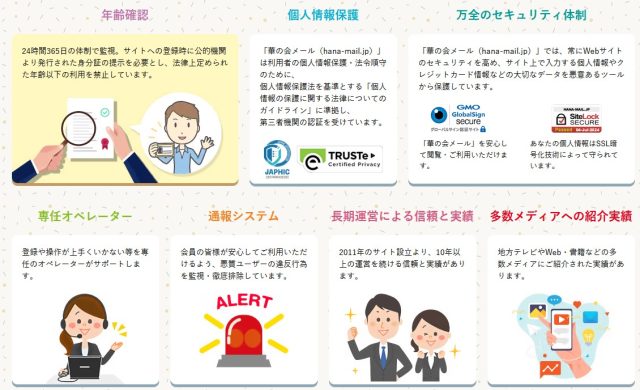 信用できるアプリで安心したい人は華の会メールがおすすめ
