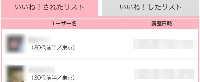 華の会メール いいね欄