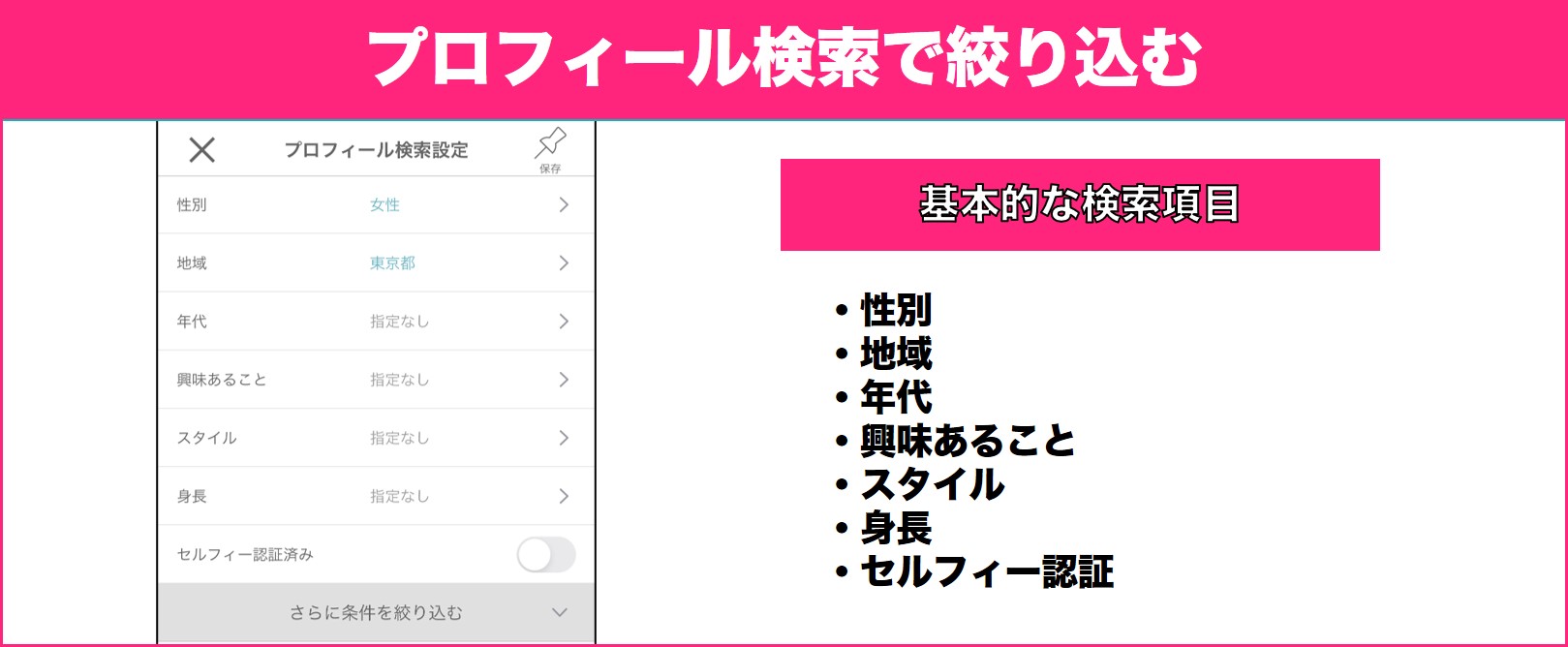 プロフィール項目で絞り込む
