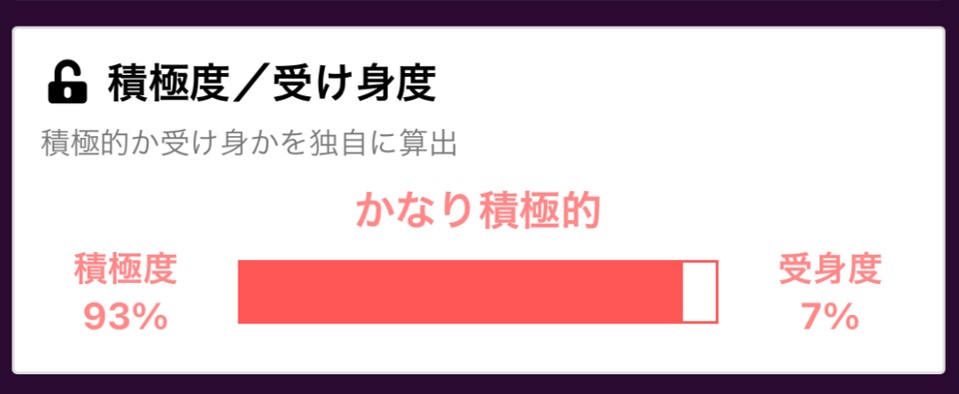 PCMAXにいる業者の特徴-積極度が高い