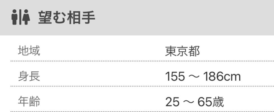 PCMAXにいる業者の特徴-望む相手の範囲が広い