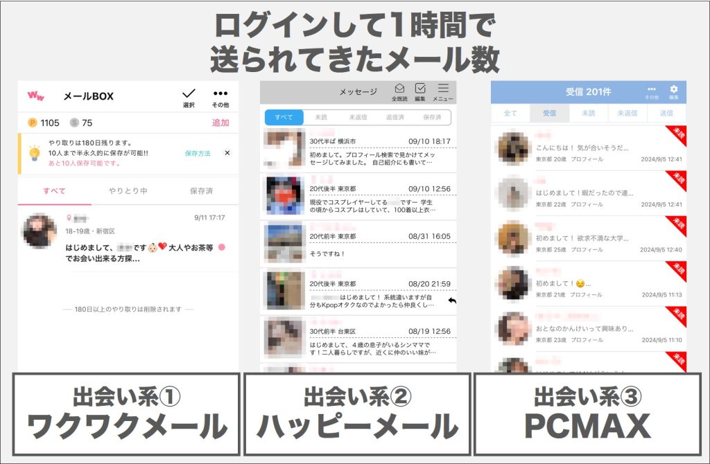 ほかの出会い系アプリに比べれば業者は少ない