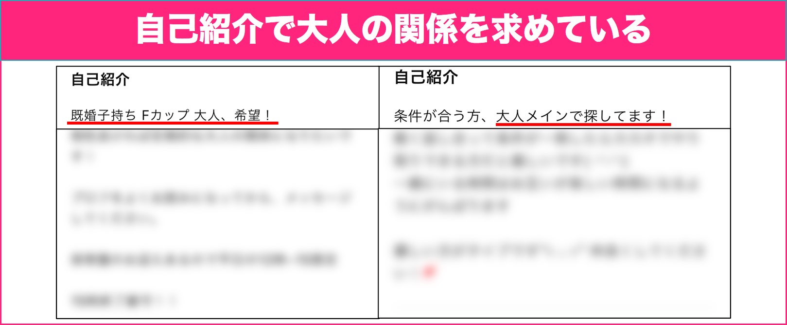 自己紹介で大人の関係を求めている