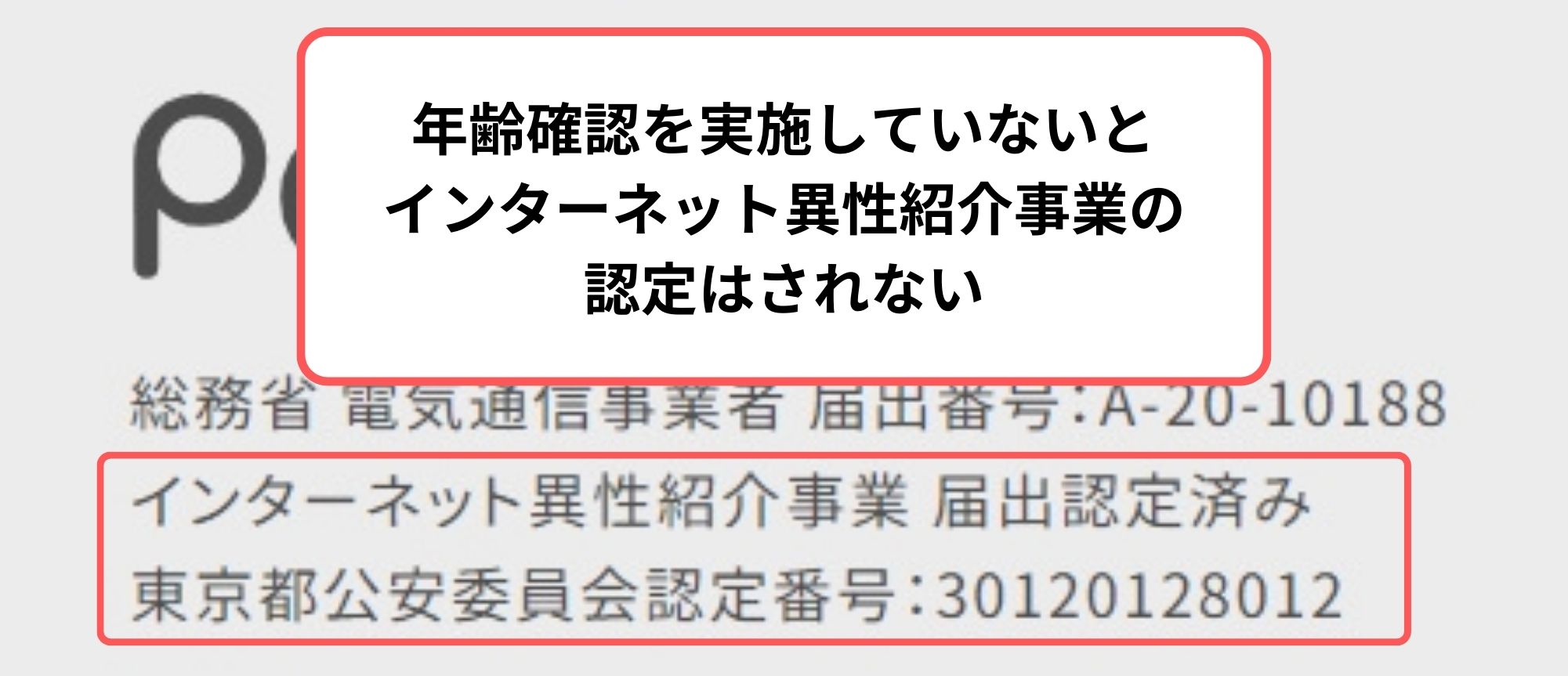 インターネット異性紹介事業の認定