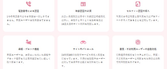 ワクワクメールの業者対策