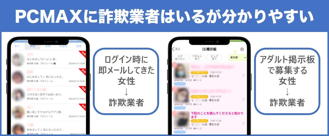 PCMAXの詐欺業者は　わかりやすい