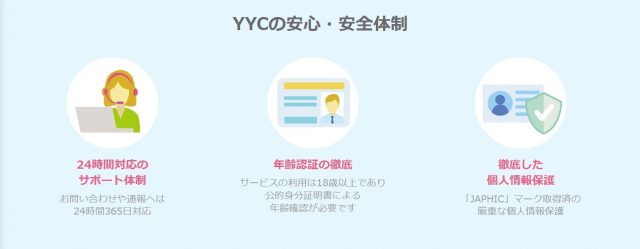 安全性:年齢認証や個人情報の保護が徹底