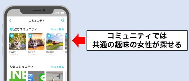 登録数の多いコミュニティに入る