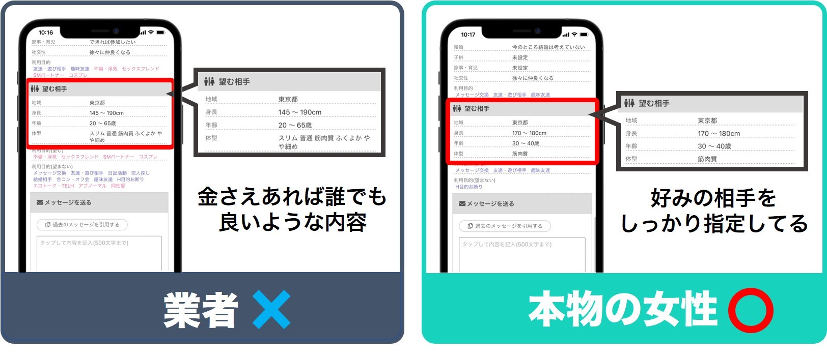 求める条件が誰でも当てはまる