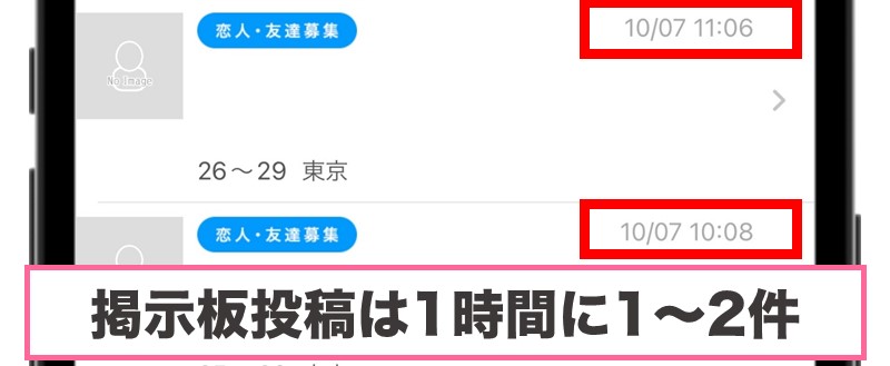 メルパラのアクティブユーザーはごく少数