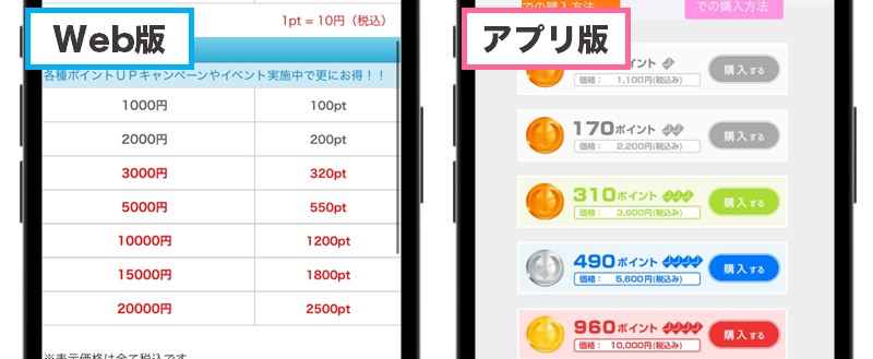メルパラはアプリ・Webでポイントの購入レートが異なる