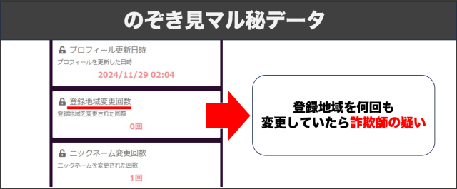 pcmax 登録地域変更