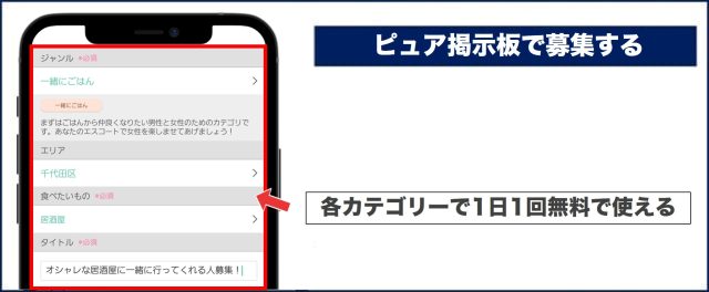 ワクワクメール 掲示板を毎日使う