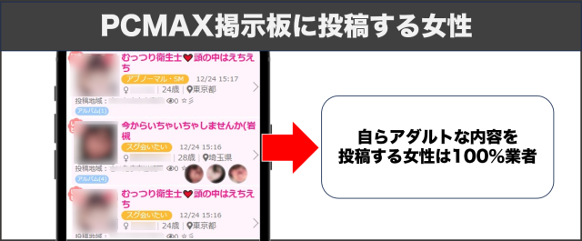 PCMAX アダルト掲示板