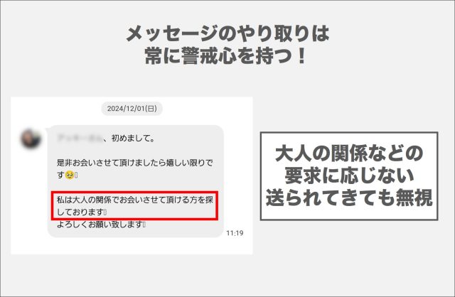 メッセージのやり取りは常に警戒心を持つ