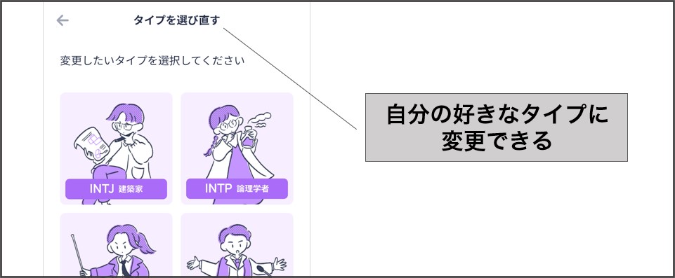 Koigramは自分のタイプを変更できる