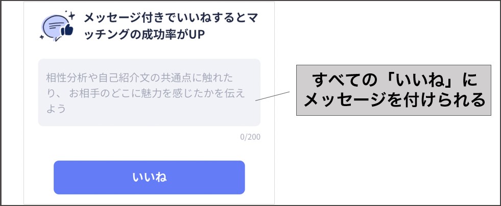 Koigramのメッセージ付きいいね