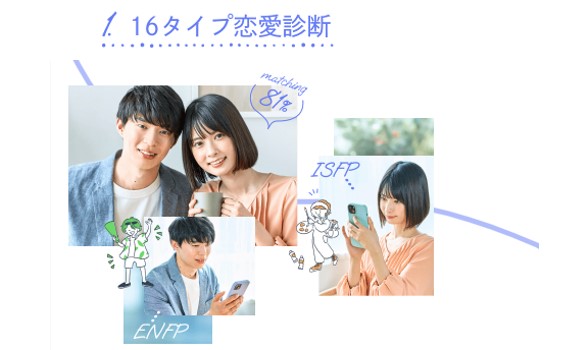 Koigramの16タイプ相性診断