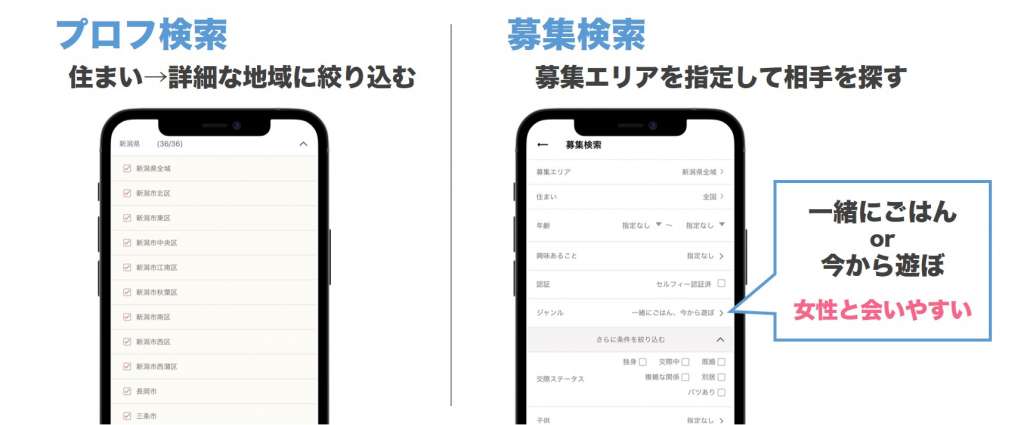 新潟で出会う方法