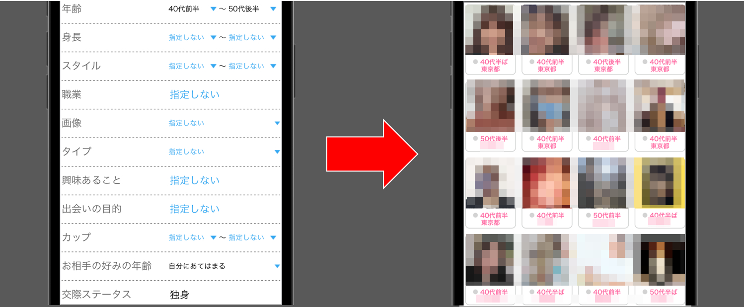 ハッピーメールで熟女と出会う方法