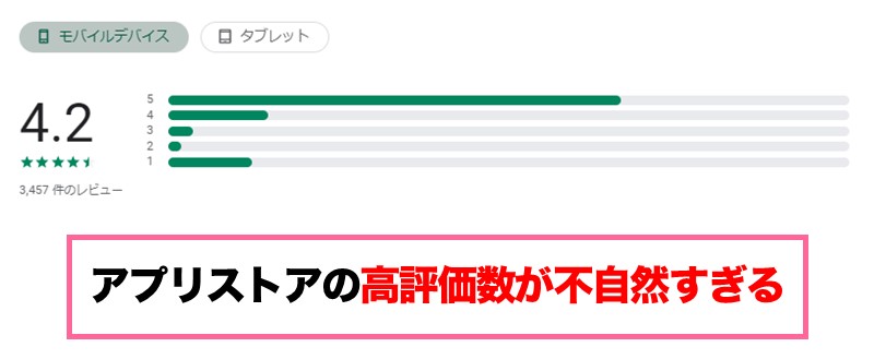 UCOOの不自然な評判